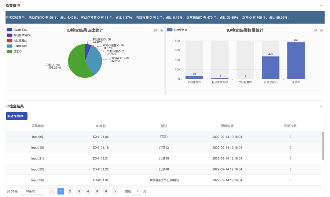 win·必赢(中国区)唯一官方网站-Bwin官方授权入口
