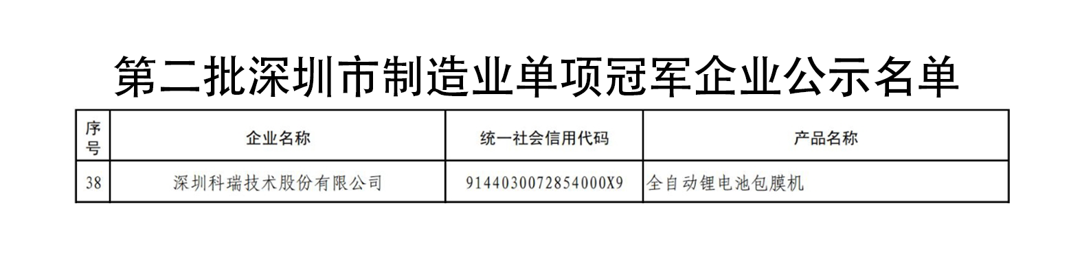 win·必赢(中国区)唯一官方网站-Bwin官方授权入口