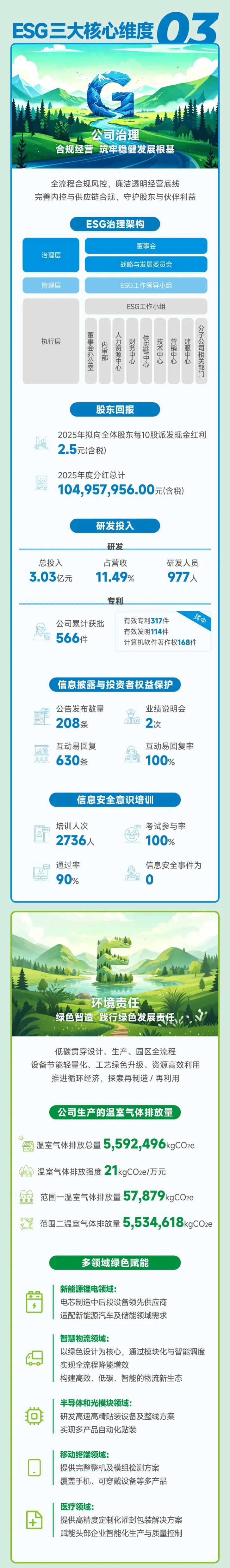 win·必赢(中国区)唯一官方网站-Bwin官方授权入口