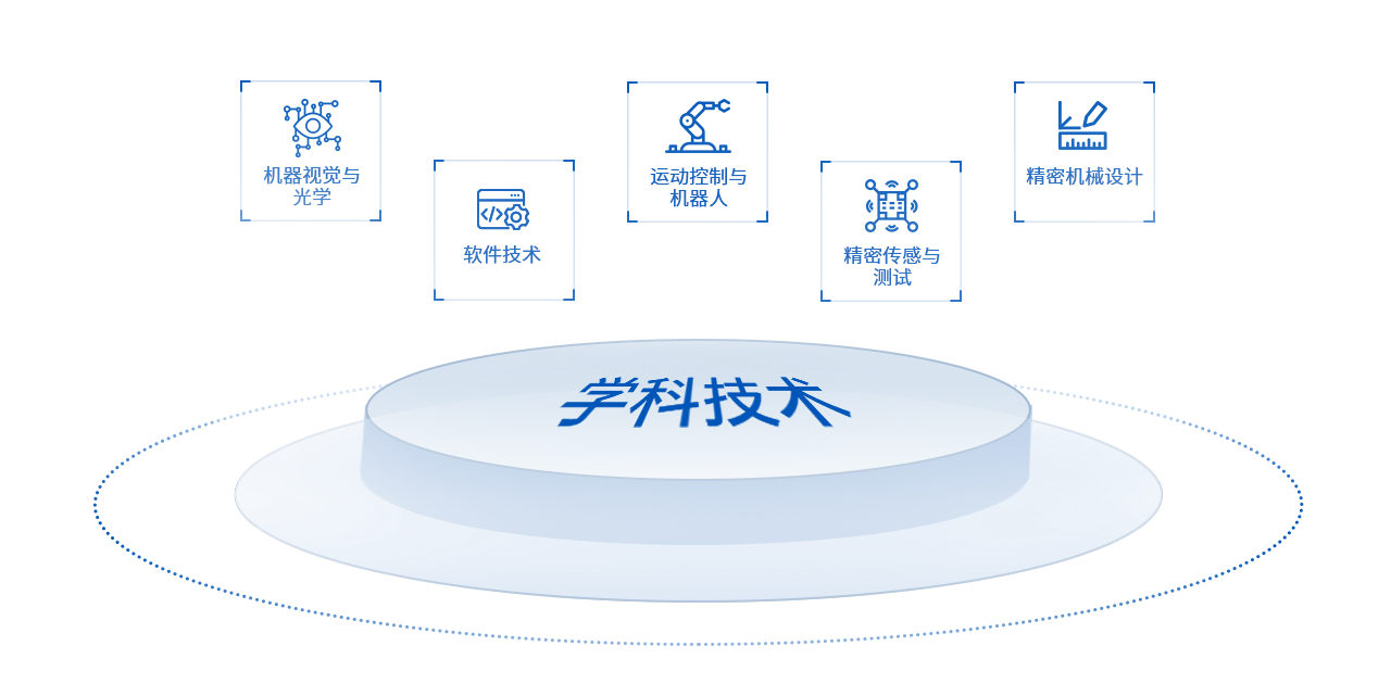 win·必赢(中国区)唯一官方网站-Bwin官方授权入口
